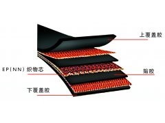 织物芯输送带 现代物料输送的关键技术解析